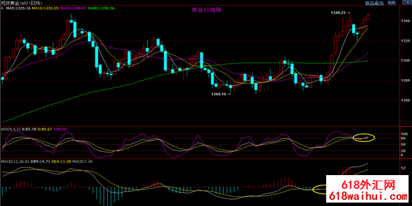 6.14��������ϢԤ�ھӸ߲���,�ƽ�����������