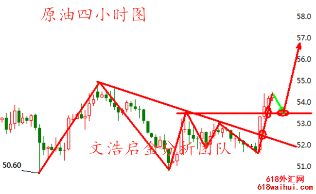 6.19�ƽ������ɳ�����������,����׷�շ���ˮ
