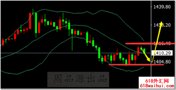 6.27�ƽ����Ʒ�����������,�ƽ�����ӯ�����߻���
