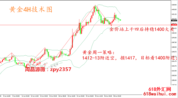 7.1�ƽ����Ʋ���,��ũҵ�ܻƽ�����ֱͨ���������Ѿ�����