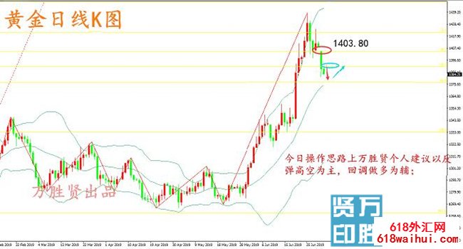 7.2�ƽ�۸��Ƿ��������Ȼ������,�����ϻƽ������