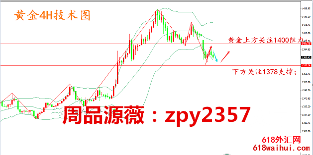 7.2�ƽ���Ӫ���Զ������²���,Ͷ�����ѻ���ʲô