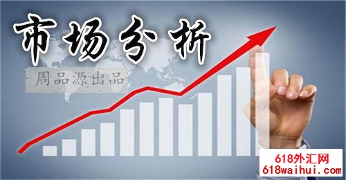 7.3黄金走势分析操作策略,黄金回归正确的市场战略布局