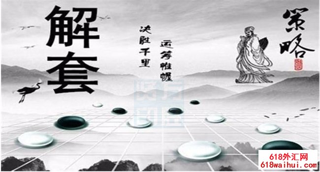 7.3分析最新黄金走势,独家黄金解决方案τ策略