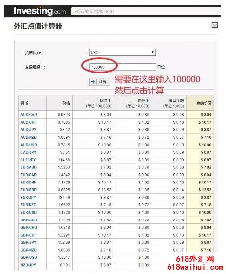 �����ܸ���ô����