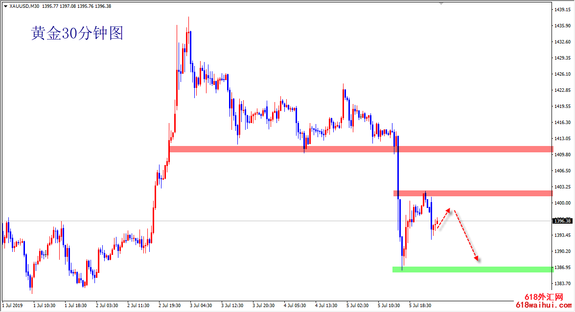 7.8�ƽ���յĲ�������,��Χ�Ļƽ���
