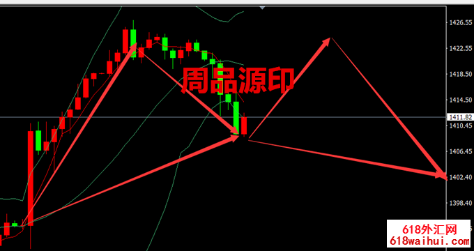 7.12��ҹ�ƽ�ع˻ƽ�����,�����׶ػƽ������������ƶ�