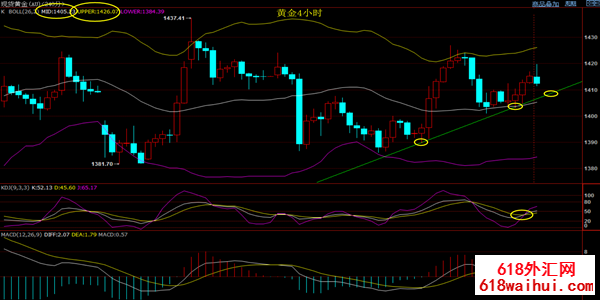 7.15���ڻƽ�ά�ֿ����𵴽���Ļƽ����Ʋ���