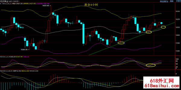7.15�ֻ��ƽ������̸ʵ�ʲ�������Ϊ��Ҫ�������