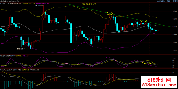7.17��Ƥ�齫ָ����Ϣ���Ȼƽ��������Ʋ������Խ���
