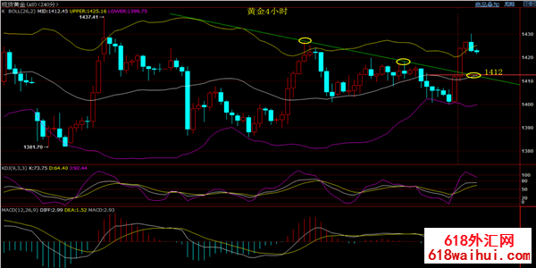 7.18�ƽ�û���������Դ��ڿ��������ڽ�������׷��