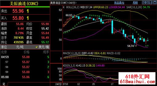 ����ٴ������¸ߴ����������,7.20�ƽ�ԭ����������