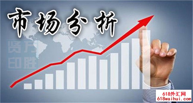 7.29分析今日黄金的走势,为不投资亏损的朋友解决问题