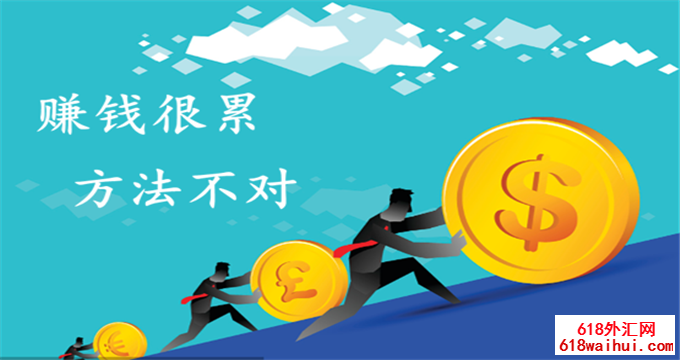 7.29今日黄金走势分析策略,黄金早期盈利列车已在线