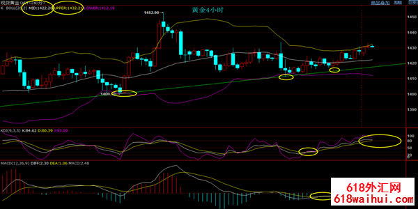 7.31�г��ձ�Ԥ������������Ϣ25������ѹ��������