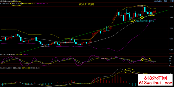 7.30�ֻ��ƽ����Ƽ������ֳ��г����Ʋ��Ժ��ǿ������