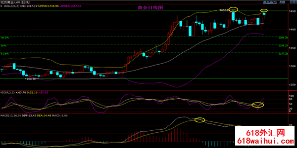 8.5�г�����������ϢԤ����Ȼ���Ȼƽ����²������Խ�