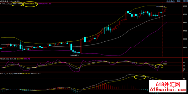 8.13����ƣ������������������ƽ���Ȼ�ܵ�ǿ��֧�ŵ�֧��