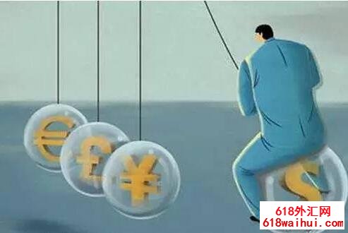 8.15�����»ƽ����Ʒ���,���µ�����ӯ���г�������