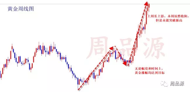 8.26�ƽ�յ�����ϣ��,��һ�ص��ע��һ��λ