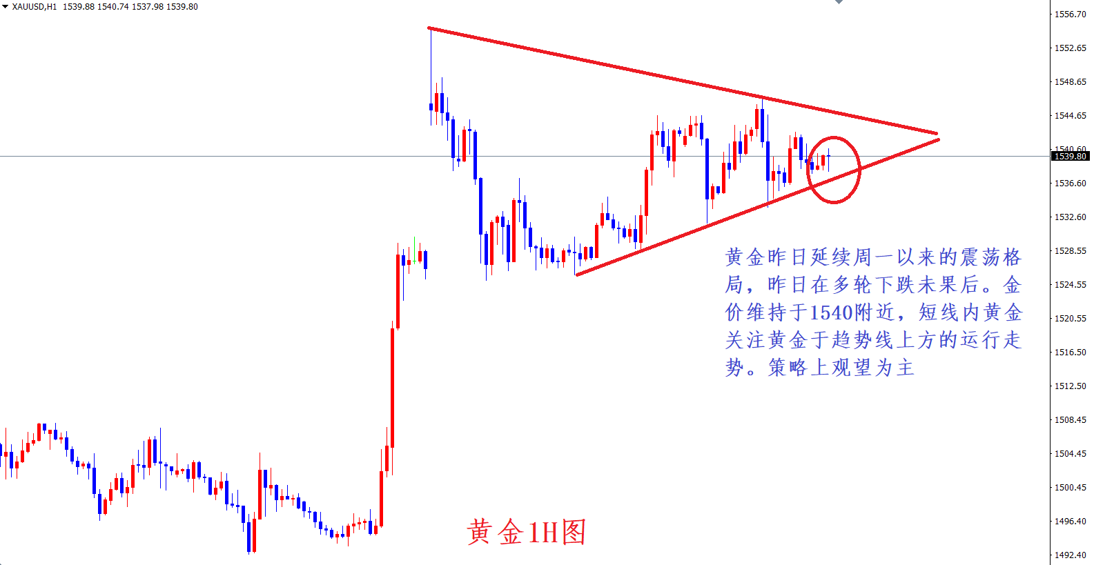 8.29������ͻȻ��������,���յĻƽ����Ʒ�����������