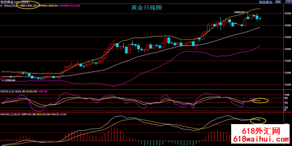 8.30�ƽ��������̺��г��������м��ƽ���������ά�ֵĽ���