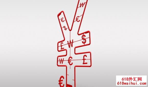 外汇技术分析是什么意思?外汇技术分析容易做吗