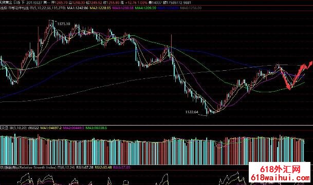 �ƽ����ո߿�ָʲô