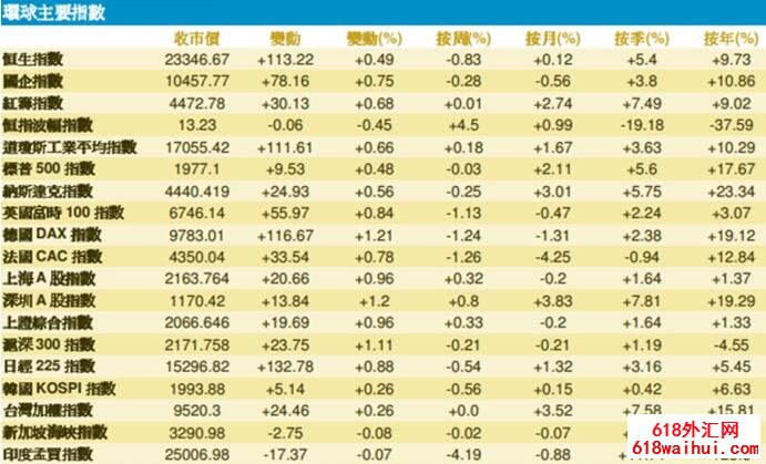 �ֻ��ƽ�����̽���ģʽ��ʲô