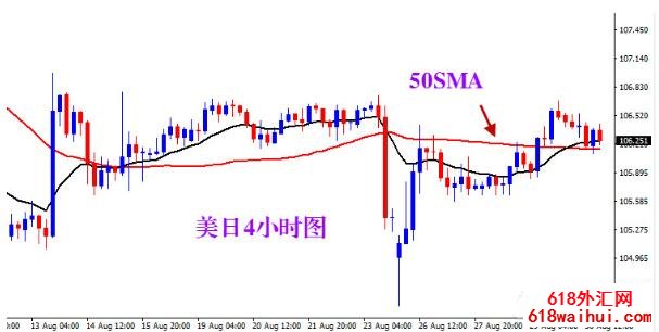 �г��𵴻�����ʶ����Ӧ��