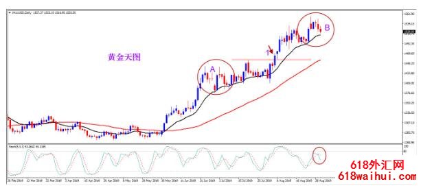 �г��𵴻�����ʶ����Ӧ��