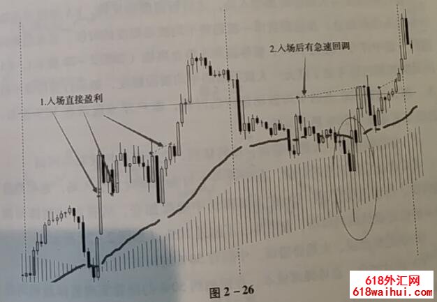 ���ֵ��͵�����