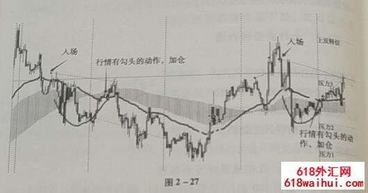 ���ֵ��͵�����