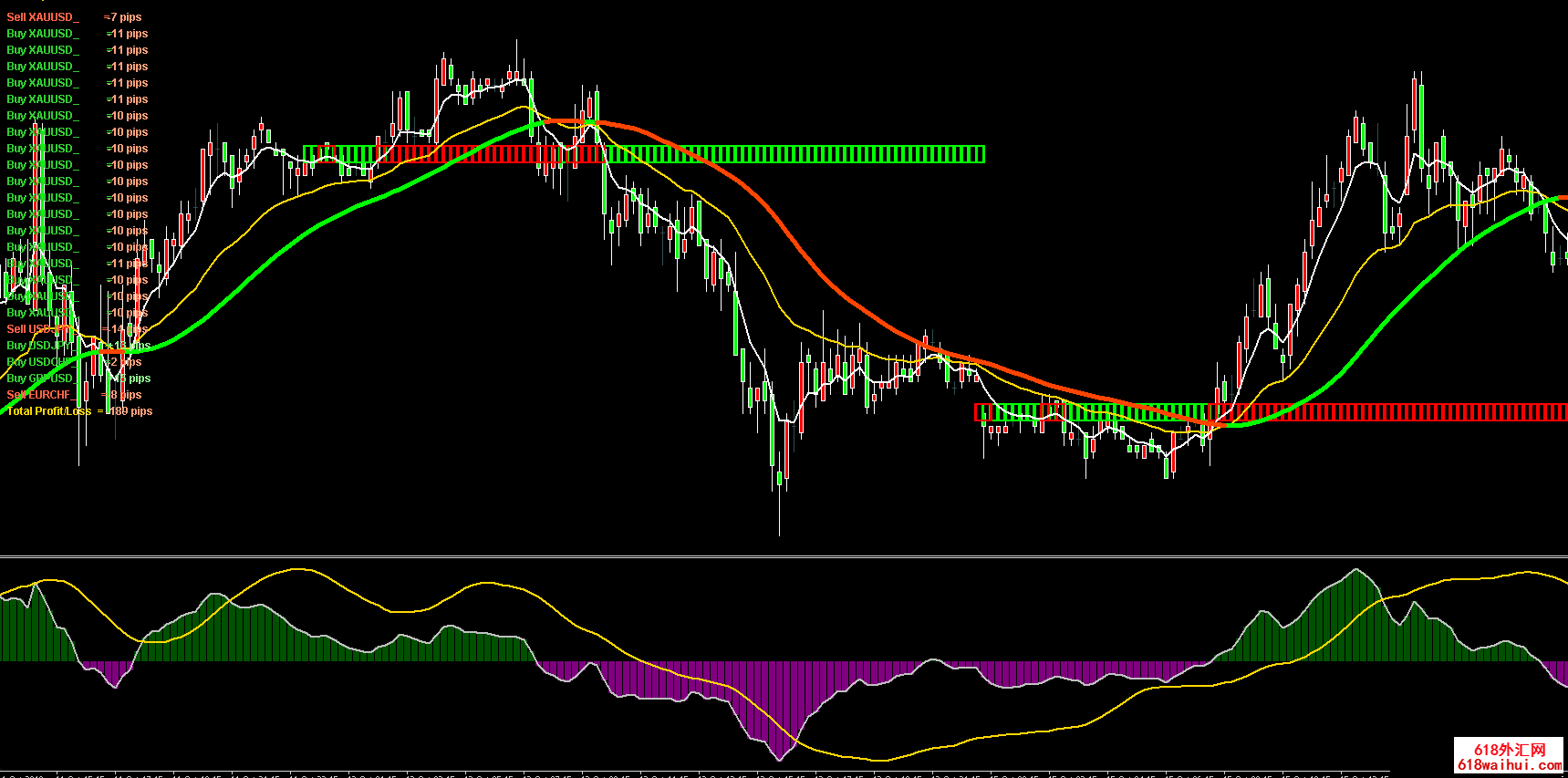 ���⽻��Աϵͳ