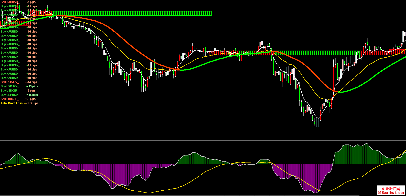 ���⽻��Աϵͳ