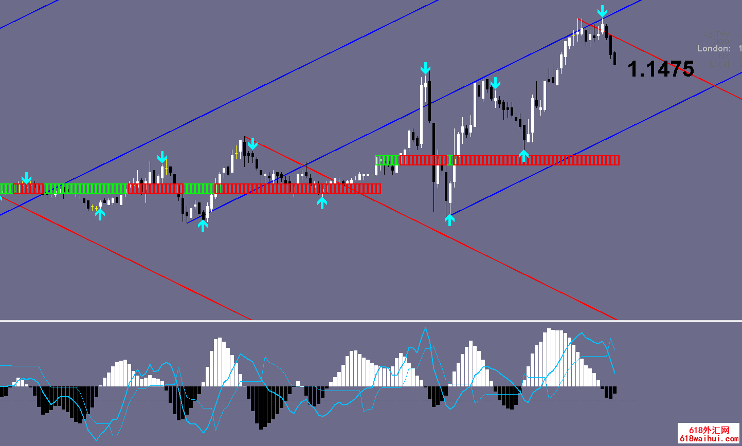 ���⽻��Աϵͳ