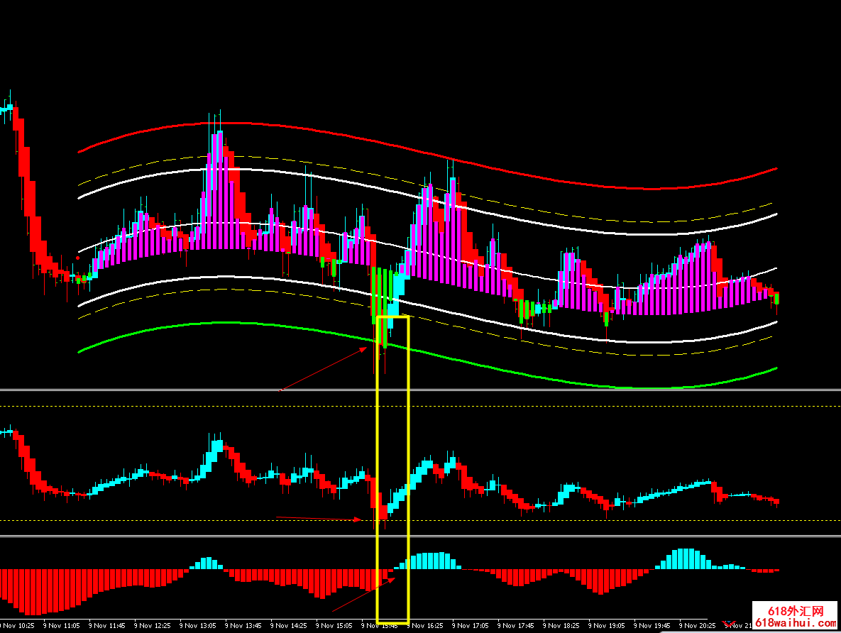 ˳�ƶ�Ϊ����������ϵͳ���ء�