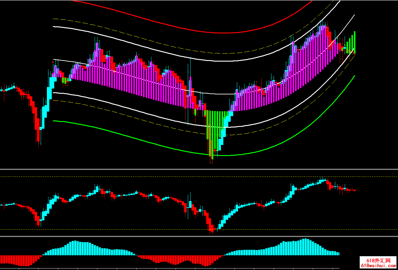 ˳�ƶ�Ϊ����������ϵͳ���ء�