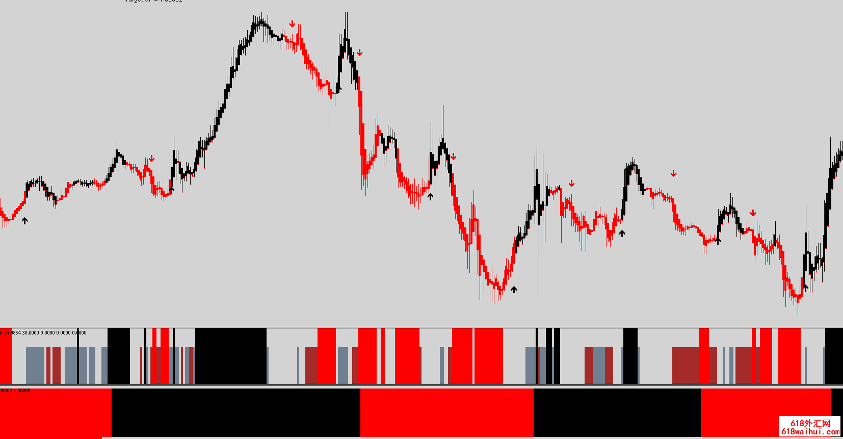 ����ͬɫ������㽻��ϵͳ