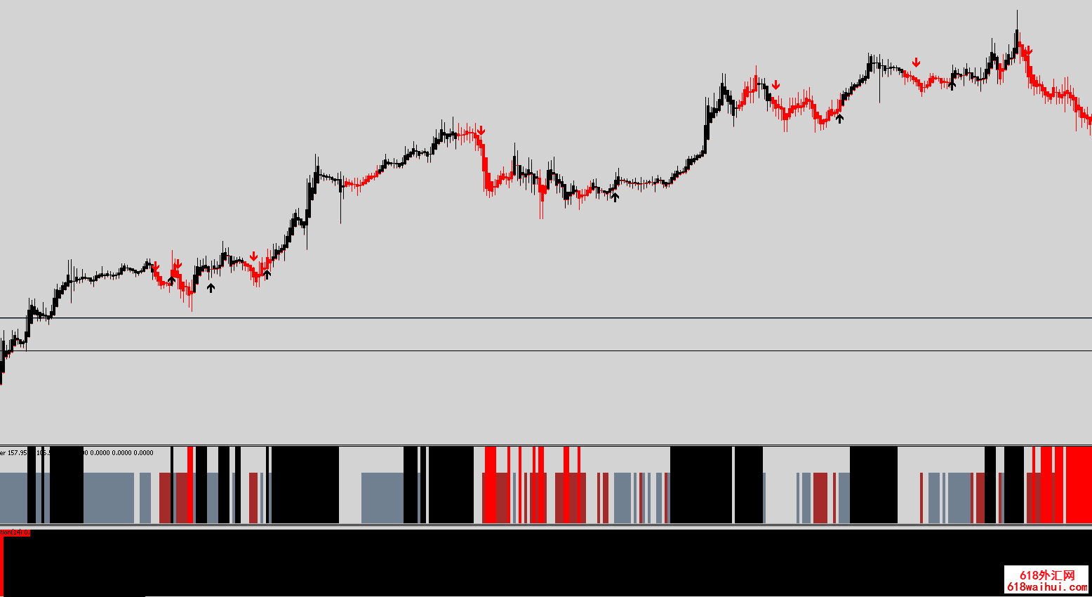 ����ͬɫ������㽻��ϵͳ