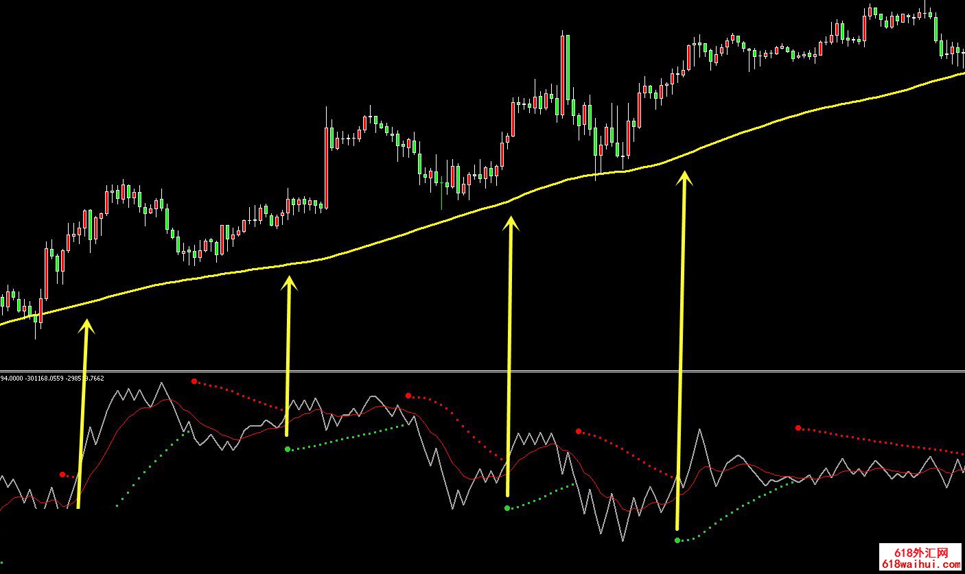 �Ͻ�ͷ���ea����ϵͳ