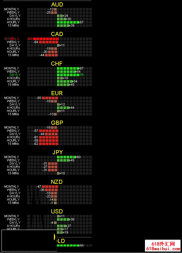 �����ǿ��,ǿ���Ǳ���