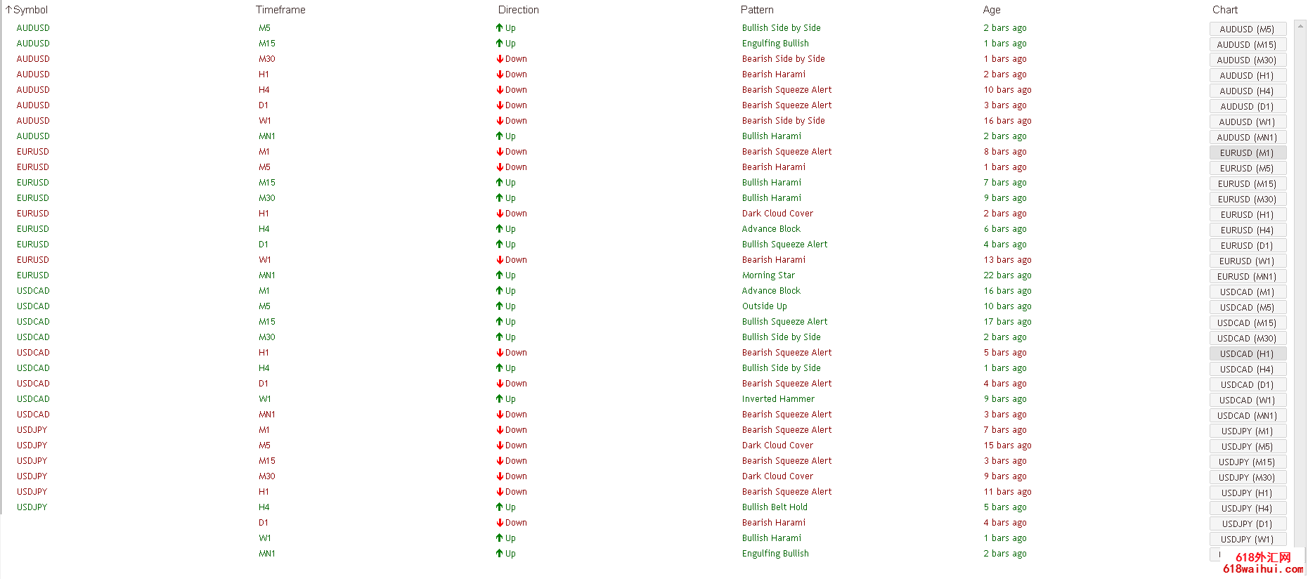 ��K����ָ��