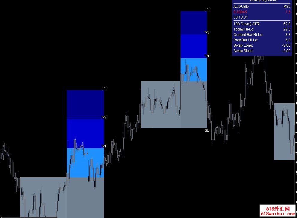 ����ͻ����㽻��ϵͳvip