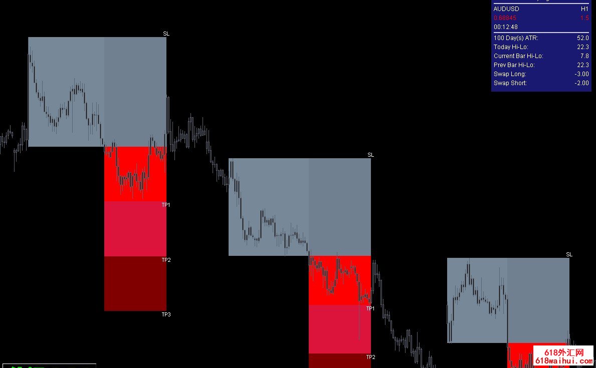 ����ͻ����㽻��ϵͳvip