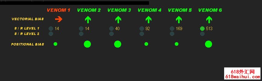 ǿ������ָʾ��