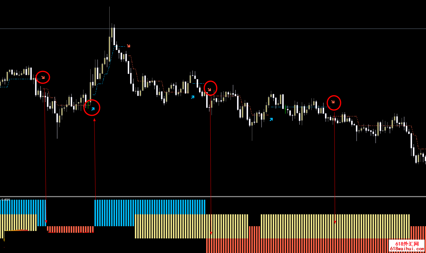 forex_smart_scalper����׼�Ľ���ϵͳ