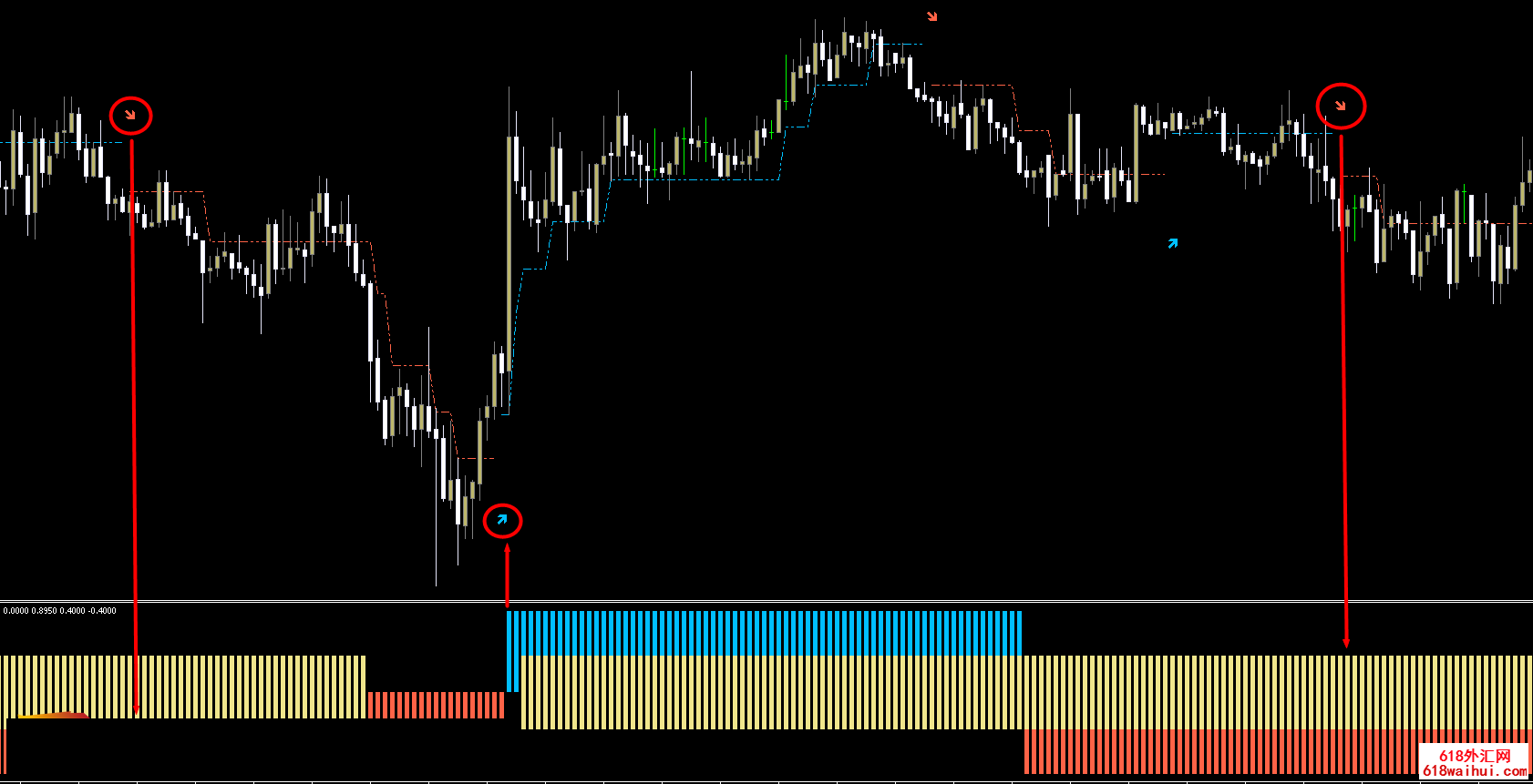 forex_smart_scalper����׼�Ľ���ϵͳ