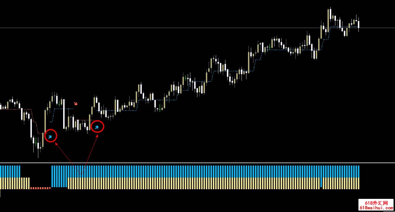 forex_smart_scalper����׼�Ľ���ϵͳ