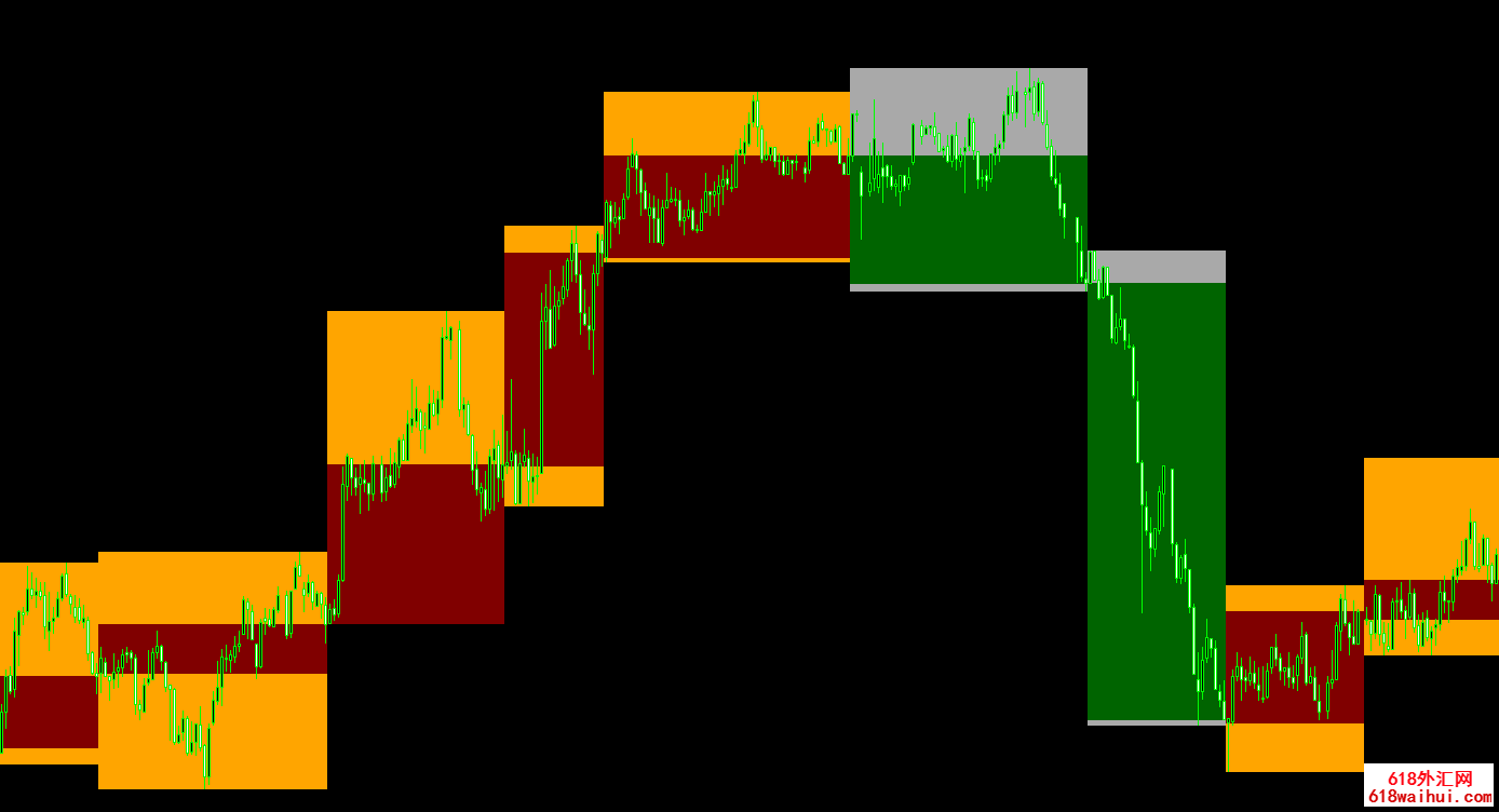 ����µ�����